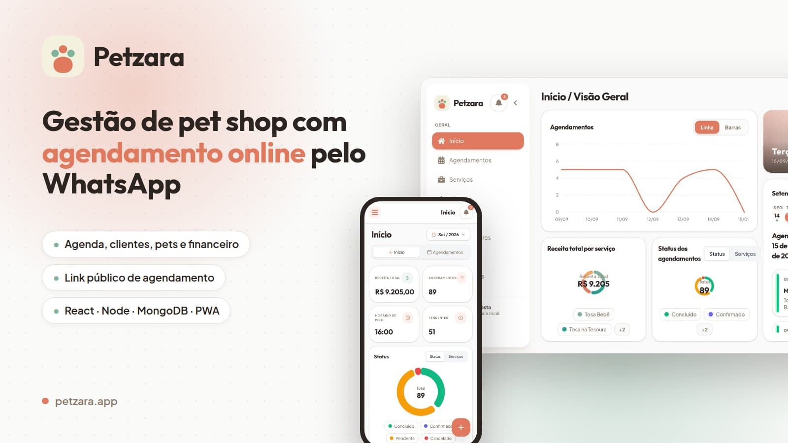Cover — Petzara